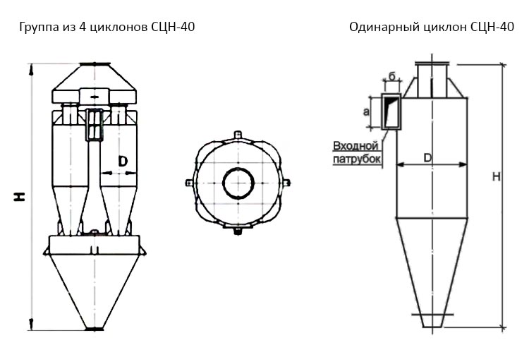 чертеж Циклона СЦН-40 в Нерюнгри